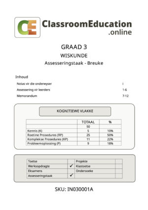 in030001a assesseringstaak breuke 1