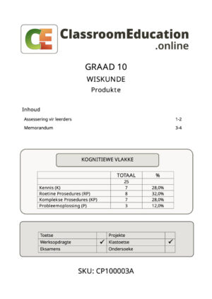 cp100003a produkte 1