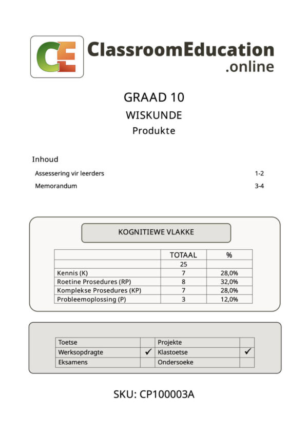 cp100003a produkte 1
